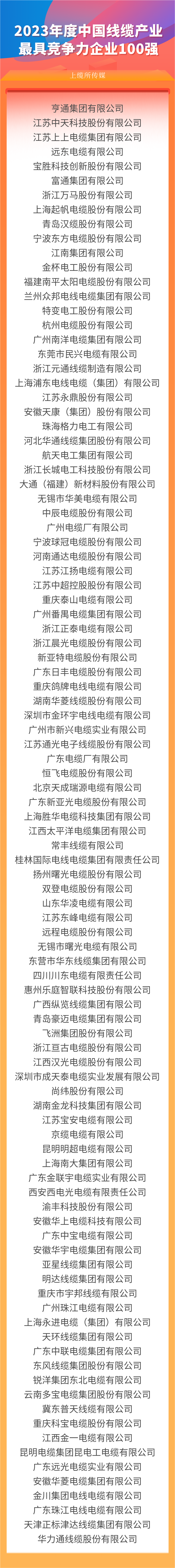 立博线缆集团上榜“2023年度中国线缆产业最具竞争力企业100强”